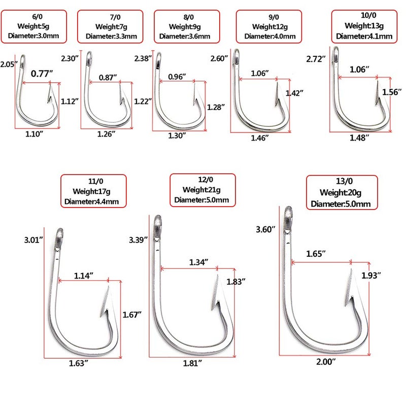 SENYUBBY Saltwater Large Giant Shark,Tuna and Catfish Hooks Extra Strong Stainless Steel Fishing Hooks (12/0(Pack of 5)) - Image 5